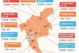 广州计划新增16个垃圾处理场！看看白云区这个